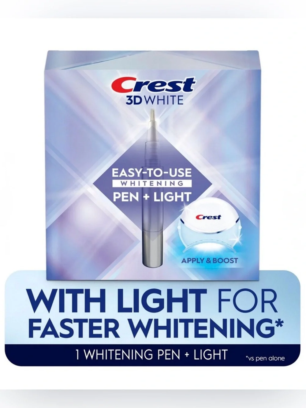 NWT Crest 3D White Easy-to-Use Teeth Whitening Pen + LED Light Kit | New Sealed
